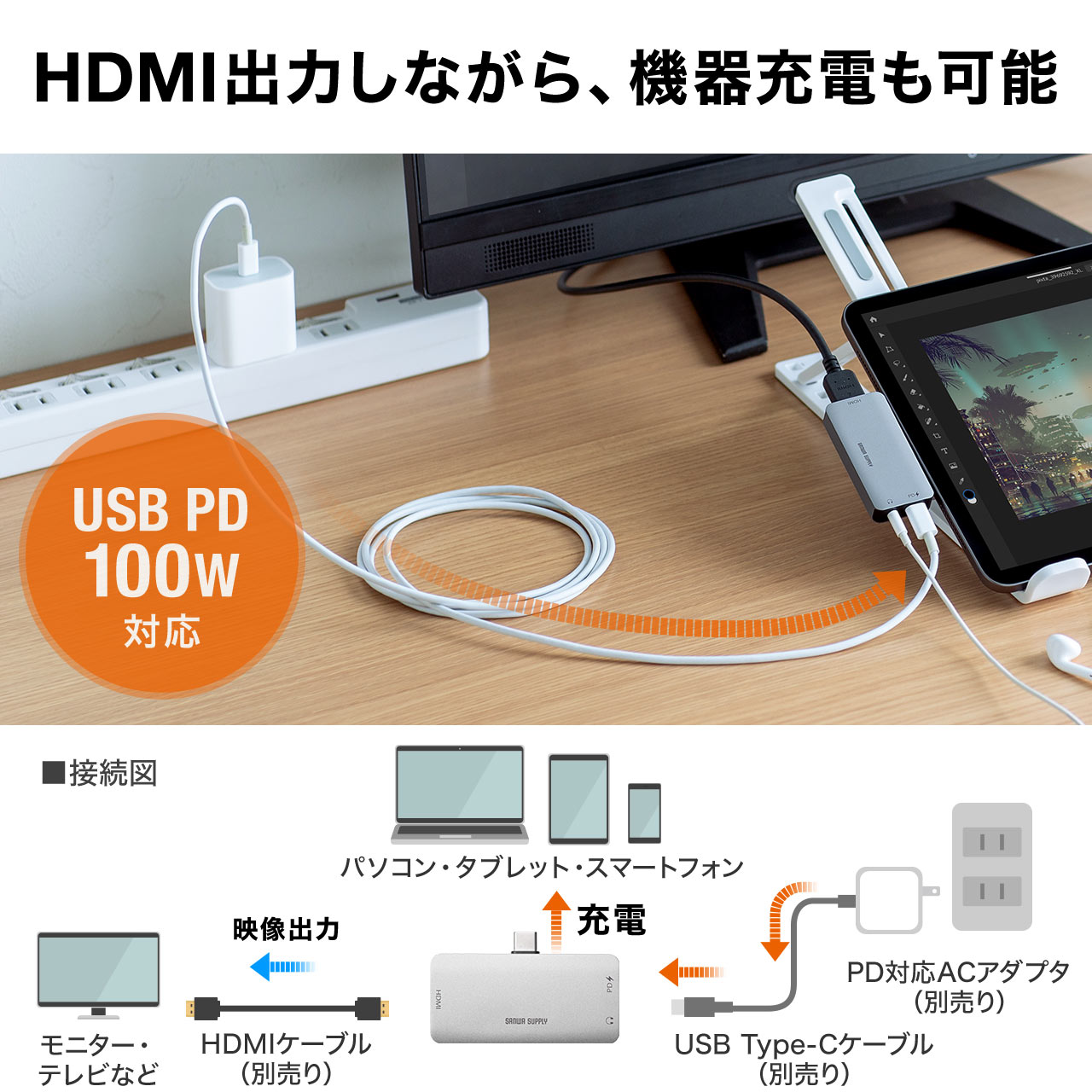 Type-C HDMI ϊA_v^ 3.5mmCzWbN iPad Pro/iPad Air 5/iPad mini 6 nu 4K/60Hz HDRΉ PD100W 500-ADC1GM