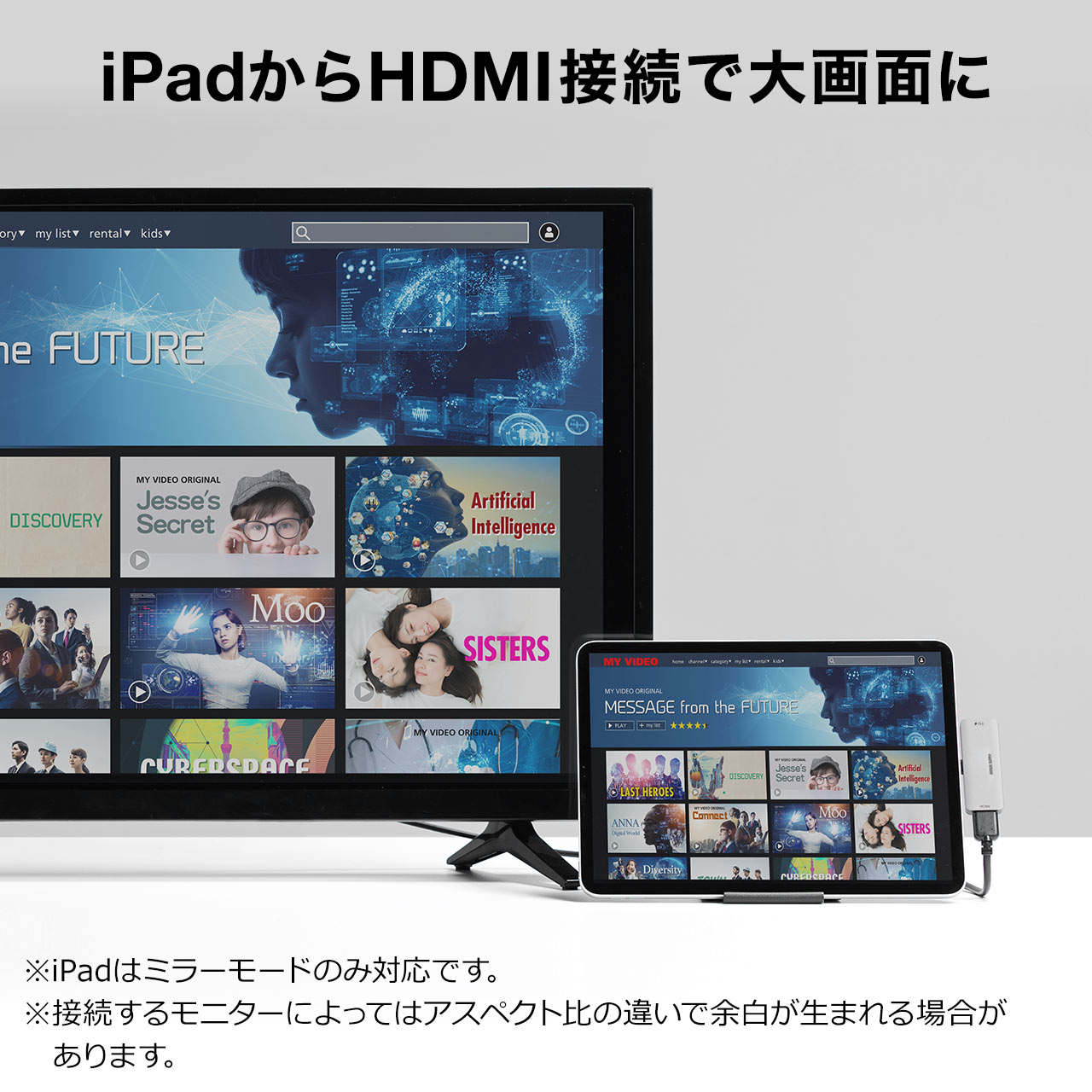 Type-C HDMI ϊA_v^ iPad Pro/iPad Air 5/iPad mini 6 nu 4K/60Hz HDRΉ PD100W 500-ADC2GM