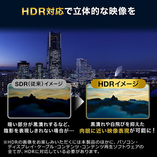 Type-C HDMI ϊA_v^ iPad Pro/iPad Air 5/iPad mini 6 nu 4K/60Hz HDRΉ PD100W 500-ADC2GM