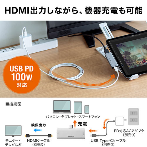 Type-C HDMI iPad Pro/iPad Air 5/iPad mini 6 ハブ 4K/60Hz HDR対応 PD100W 500-ADC2GMの販売商品 |