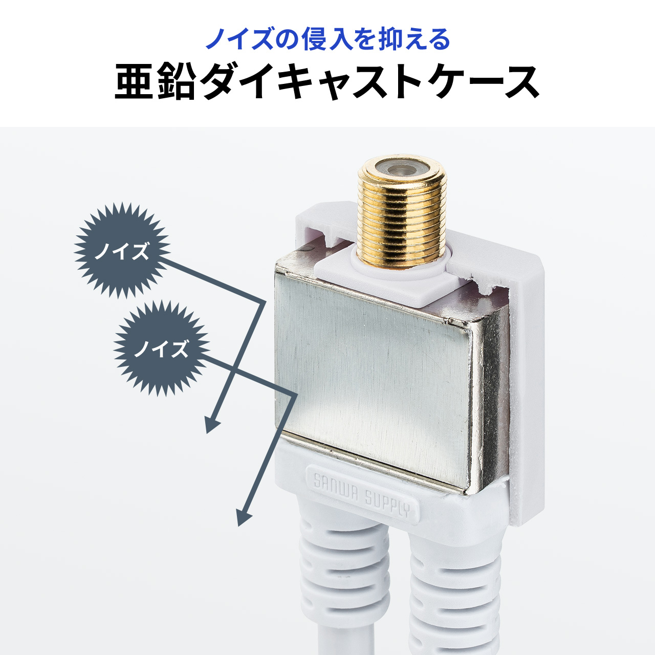 �A���e�i���z�� 4K�Ή� 8K�Ή� BS CS �n�f�W CATV�Ή� 2���z�� �P�[�u����̌^ �P�[�u����0.5m