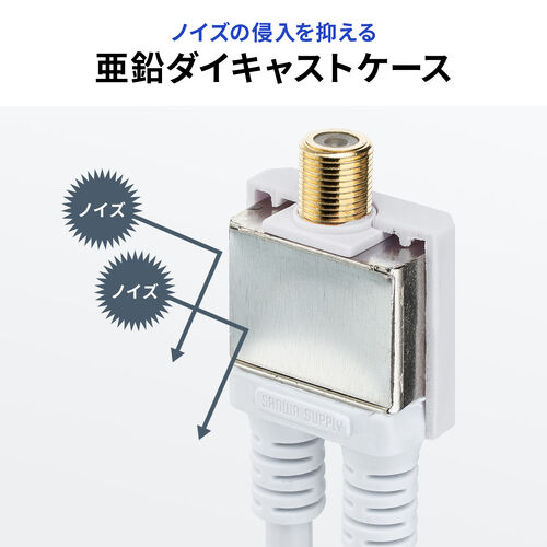 �A���e�i���z�� 4K�Ή� 8K�Ή� BS CS �n�f�W CATV�Ή� 2���z�� �P�[�u����̌^ �P�[�u����0.5m