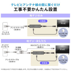 サンワダイレクト本店 サンワサプライ【オフィス・PC周辺通販】