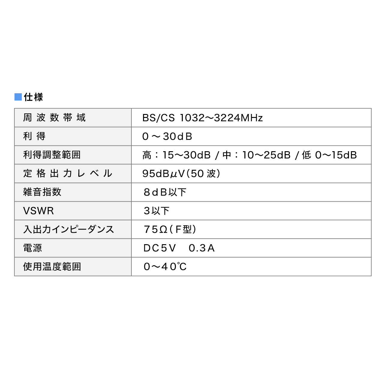 �A���e�i�u�[�X�^�[ BS/CS������p USB���d ���������@�\ �����ݒu ���^ ���^ �ȒP�ݒu �A���e�i�P�[�u���t�� �m�C�Y���P