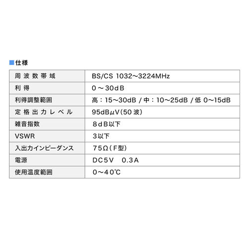 �A���e�i�u�[�X�^�[ BS/CS������p USB���d ���������@�\ �����ݒu ���^ ���^ �ȒP�ݒu �A���e�i�P�[�u���t�� �m�C�Y���P