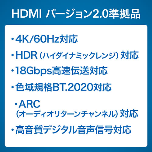 HDMIケーブル　10m（イコライザ内蔵・4K/60Hz・18Gbps伝送対応・HDMI2.0準拠品） 500-HD020-10