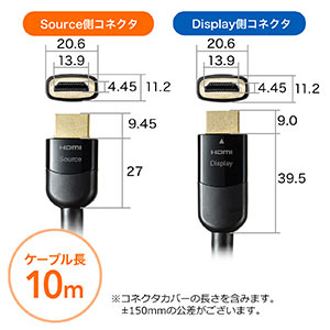 HDMIケーブル 10m（イコライザ内蔵・4K/60Hz・18Gbps伝送対応・HDMI2.0