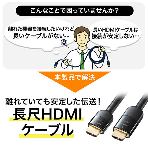 HDMIケーブル 15m（イコライザ内蔵・4K/60Hz・18Gbps伝送対応・HDMI2.0