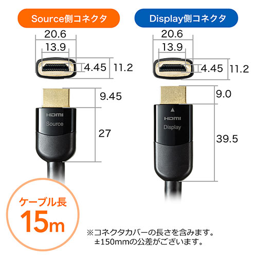 HDMIケーブル 15m（イコライザ内蔵・4K/60Hz・18Gbps伝送対応・HDMI2.0 ...