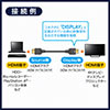 【売り尽くし決算セール】HDMI光ファイバケーブル（HDMIケーブル・4K/60Hz・18Gbps・HDR対応・バージョン2.0準拠品・15m・ブラック）