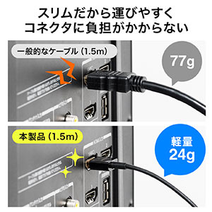 HDMIケーブル（スリムケーブル・ケーブル直径約2.8mm・Ver1.4