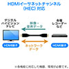 HDMIP[uiXP[uEP[ua2.8mmEVer1.4KiFؕiE4K/30HzEPS4EXboxOneE5mj 500-HD022-5