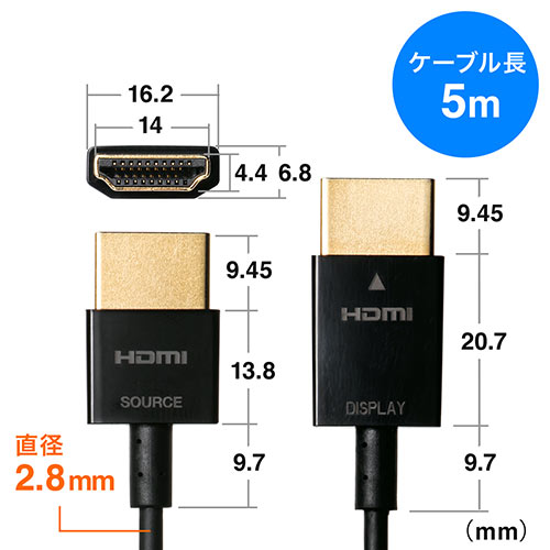 HDMIケーブル（スリムケーブル・ケーブル直径約2.8mm・Ver1.4規格認証