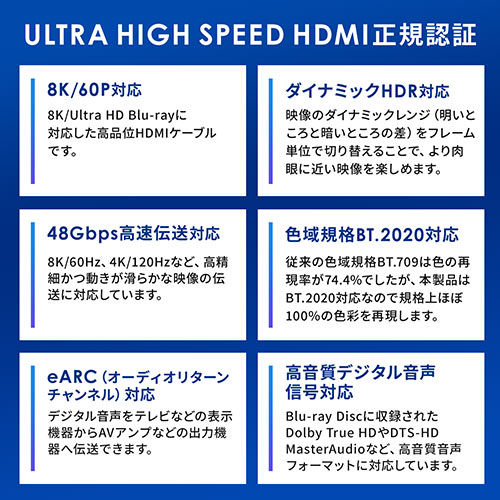 HDMIP[ui8KΉEUltraHD 8K HDMI P[uE48GbpsΉE1mE4K/120HzEPS5Ήj 500-HD024-10