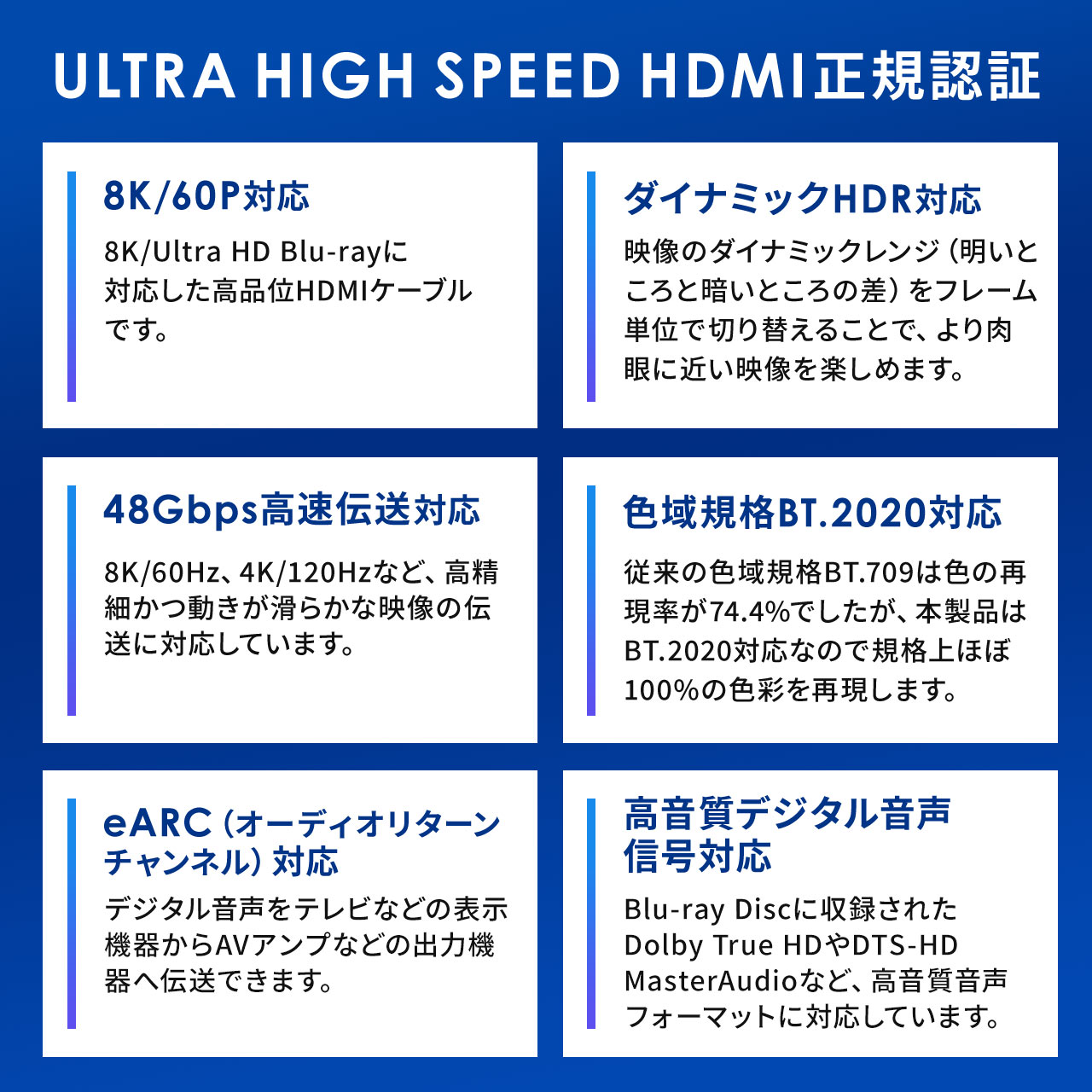 HDMIP[ui8KΉEUltraHD 8K HDMI P[uE48GbpsΉE2mE4K/120HzEPS5Ήj 500-HD024-20