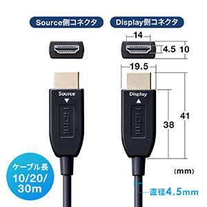 HDMIケーブル 光ファイバー AOC 8K/60Hz 4K/120Hz バージョン2.1準拠品