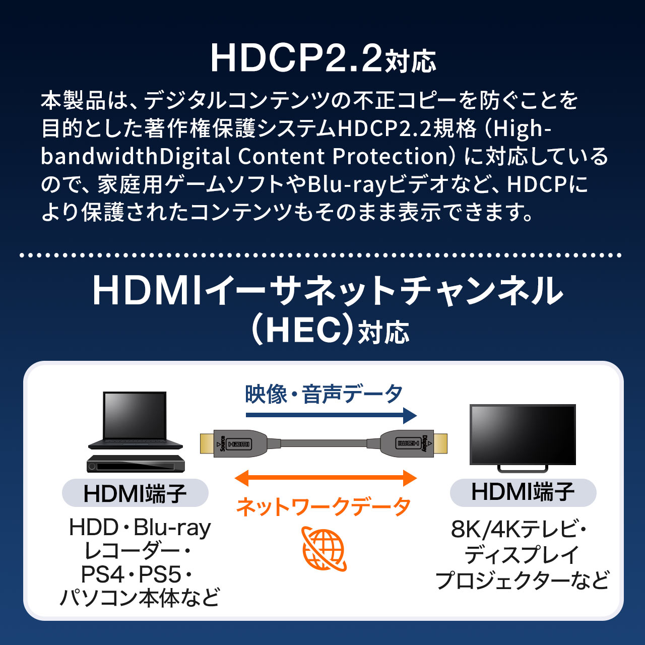 HDMIP[u t@Co[ AOC 8K/60Hz 4K/120Hz o[W2.1i ׂ 10m Q[ PS5 500-HD027-10