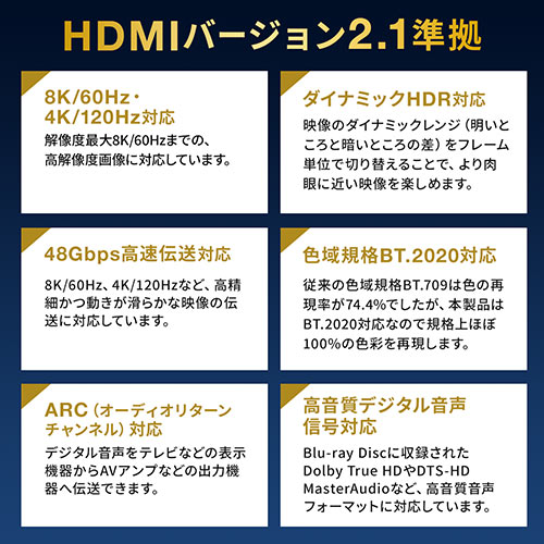 HDMIP[u t@Co[ AOC 8K/60Hz 4K/120Hz o[W2.1i ׂ 20m Q[ PS5 500-HD027-20