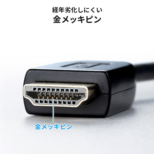 HDMIケーブル 光ファイバー AOC 8K/60Hz 4K/120Hz バージョン2.1準拠品 