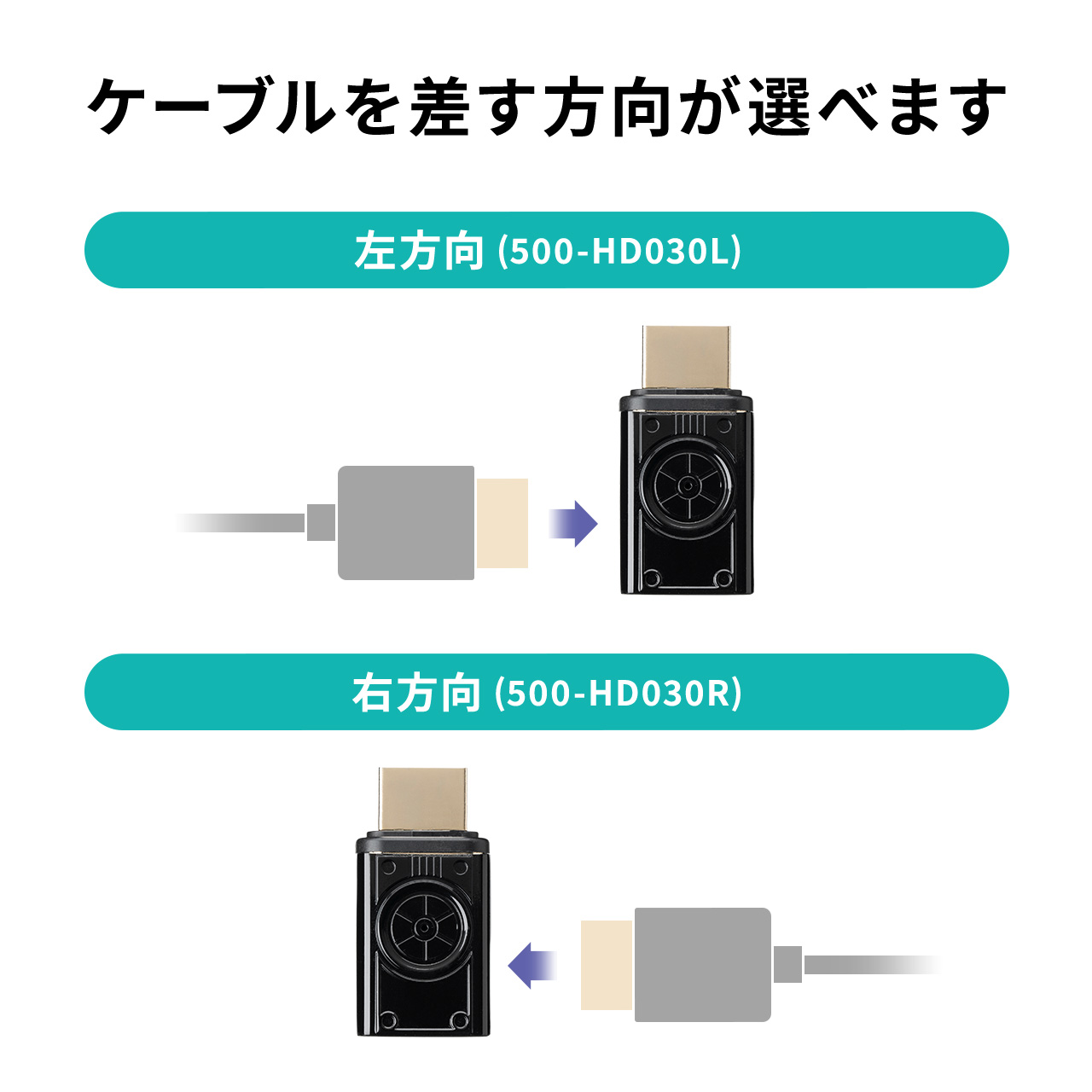 HDMIA_v^ }Olbg L^ E  L 8K/60Hz 4K/120Hz zȒP hCosv ʓdLED er vWFN^[ Q[ ϊA_v^ RlN^ ubN 500-HD030R