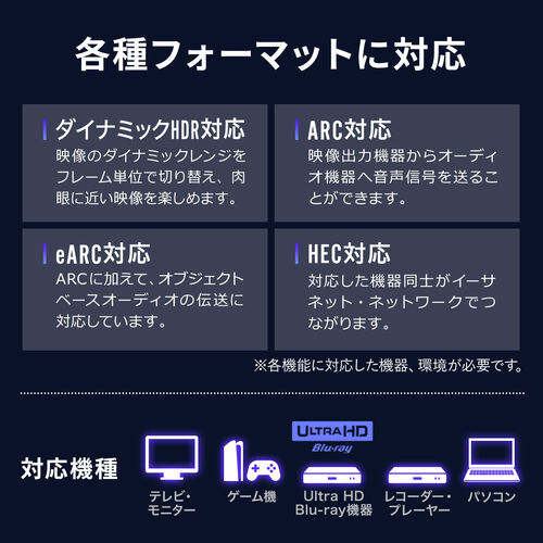 yVi|Cg10{zHDMIP[u 50cm 8K60Hz 4K120Hz EgnCXs[h HDMI2.1 eARC er Fire TV Stick switch PS5 Z 500-HD032-EN05