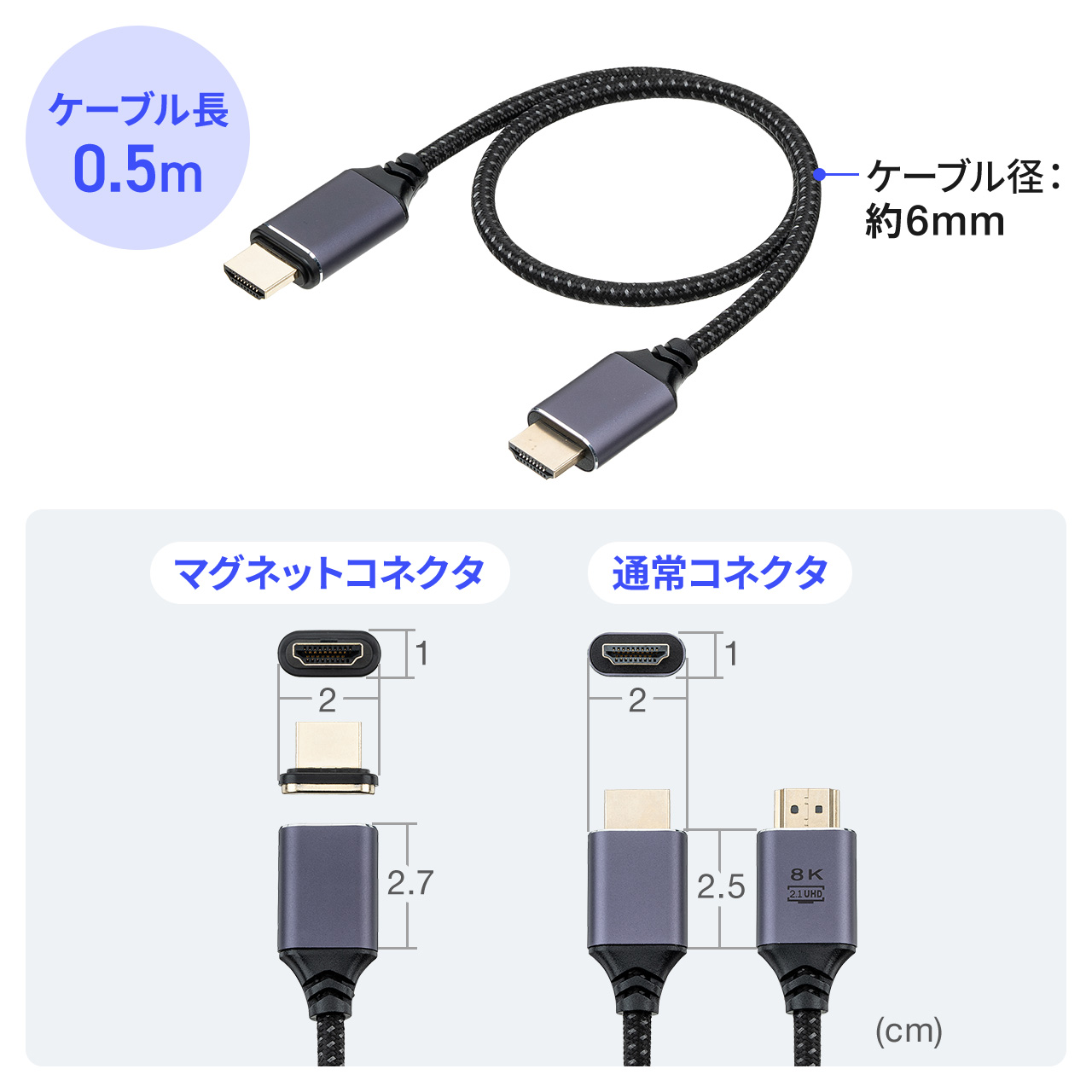 HDMI�P�[�u�� 0.5m �}�O�l�b�g�ڑ� ���ΐڑ� �E���g���n�C�X�s�[�h 8K60Hz 4K120Hz HDR �[�q�ی� HDCP �Q�[�� ��c��