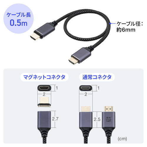 HDMI�P�[�u�� 0.5m �}�O�l�b�g�ڑ� ���ΐڑ� �E���g���n�C�X�s�[�h 8K60Hz 4K120Hz HDR �[�q�ی� HDCP �Q�[�� ��c��