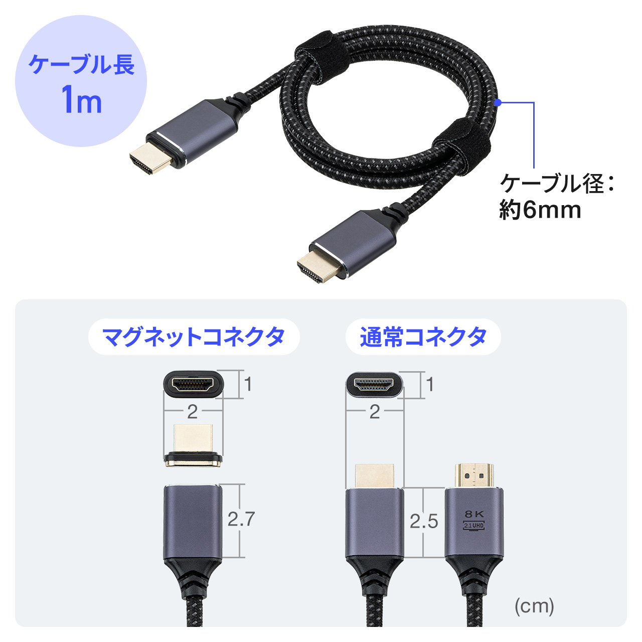 HDMI�P�[�u�� 1m �}�O�l�b�g�ڑ� ���ΐڑ� �E���g���n�C�X�s�[�h 8K60Hz 4K120Hz HDR �[�q�ی� HDCP �Q�[�� ��c��