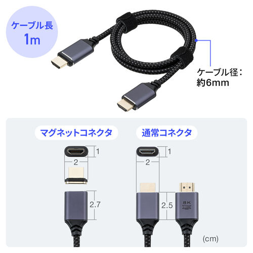 HDMI�P�[�u�� 1m �}�O�l�b�g�ڑ� ���ΐڑ� �E���g���n�C�X�s�[�h 8K60Hz 4K120Hz HDR �[�q�ی� HDCP �Q�[�� ��c��