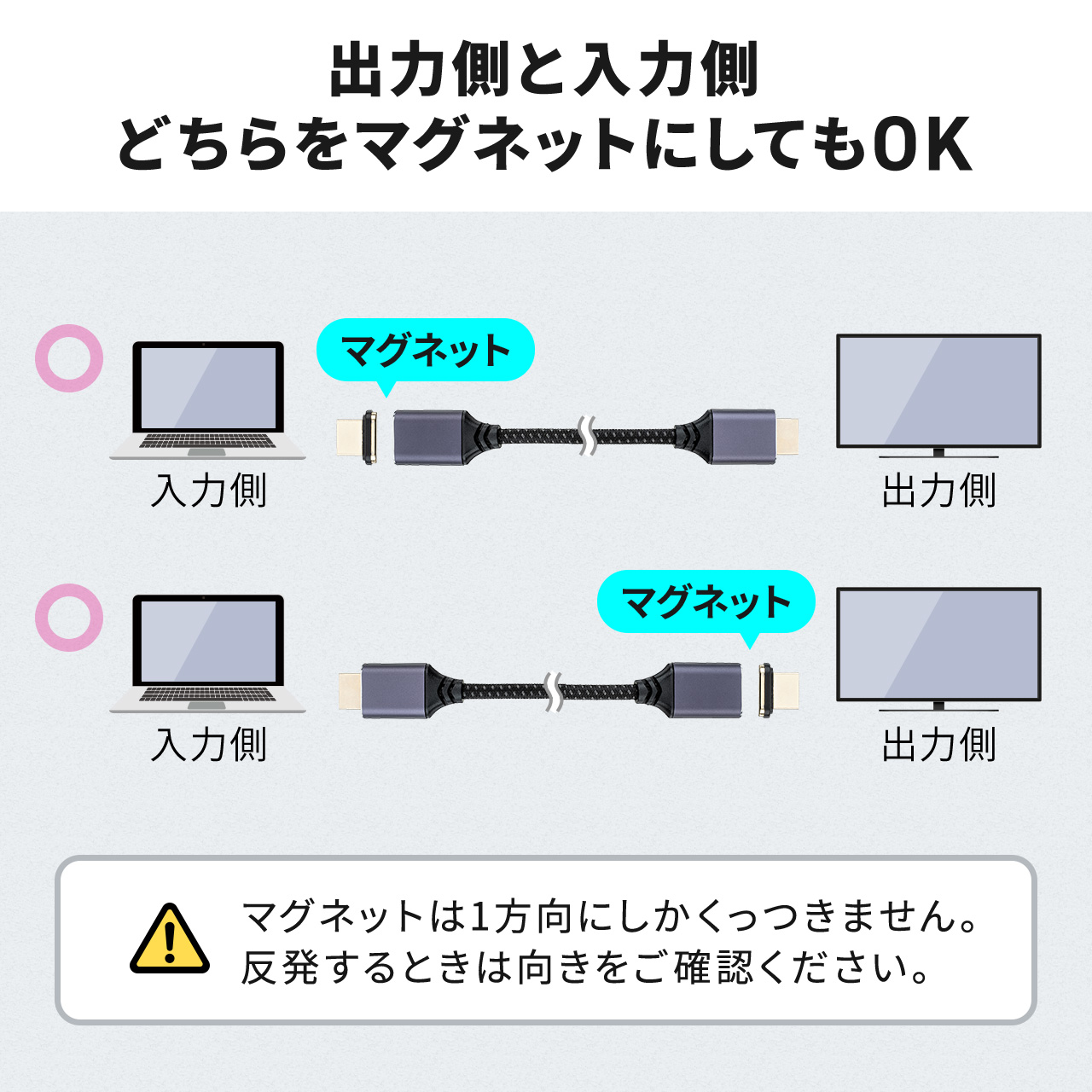 HDMI�P�[�u�� 1m �}�O�l�b�g�ڑ� ���ΐڑ� �E���g���n�C�X�s�[�h 8K60Hz 4K120Hz HDR �[�q�ی� HDCP �Q�[�� ��c��