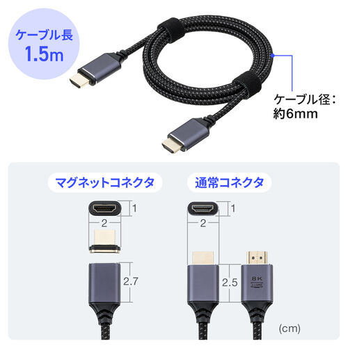 サンワダイレクト本店 サンワサプライ【オフィス・PC周辺通販】