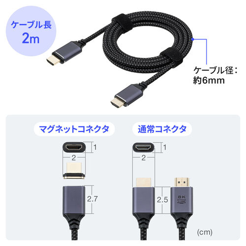 サンワダイレクト本店 サンワサプライ【オフィス・PC周辺通販】