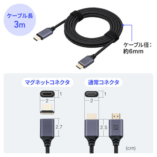 サンワダイレクト本店 サンワサプライ【オフィス・PC周辺通販】