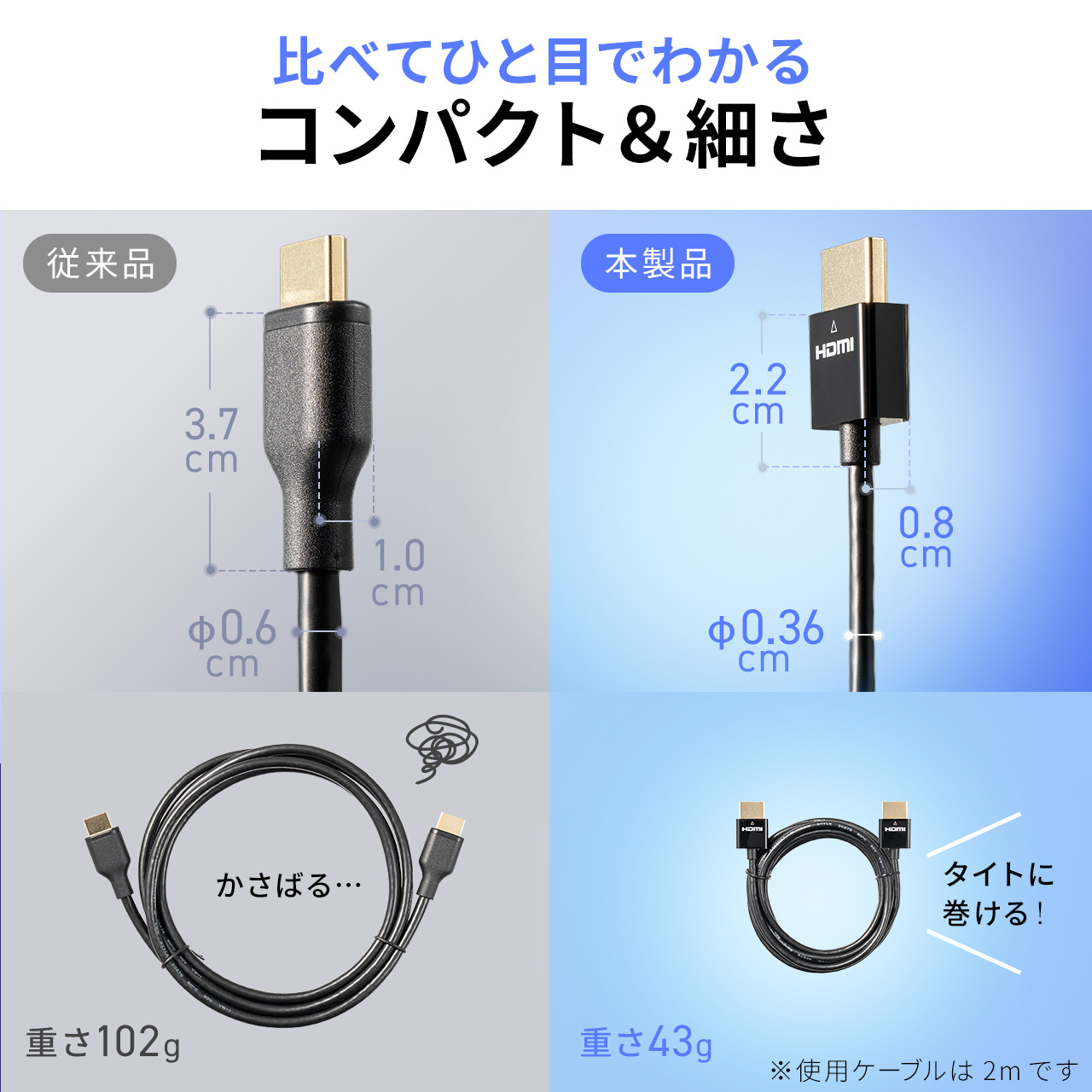 サンワダイレクト本店 サンワサプライ【オフィス・PC周辺通販】