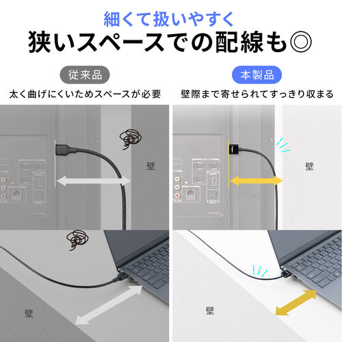 サンワダイレクト本店 サンワサプライ【オフィス・PC周辺通販】