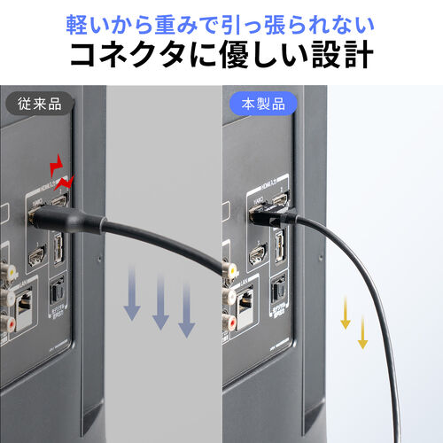 サンワダイレクト本店 サンワサプライ【オフィス・PC周辺通販】
