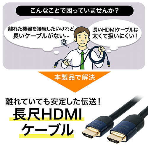 HDMIケーブル 10m（イコライザ内蔵・4K/30Hz対応・HDMI正規認証品