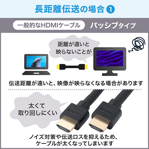 HDMIP[u 10miCRCUE4K/30HzΉEHDMIKFؕij 500-HDMI013-10