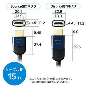 HDMIケーブル 15m（イコライザ内蔵・4K/30Hz対応・HDMI正規認証品