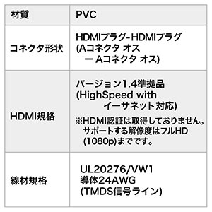 HDMIケーブル 20m（イコライザ内蔵・フルHD対応・バージョン1.4準拠品