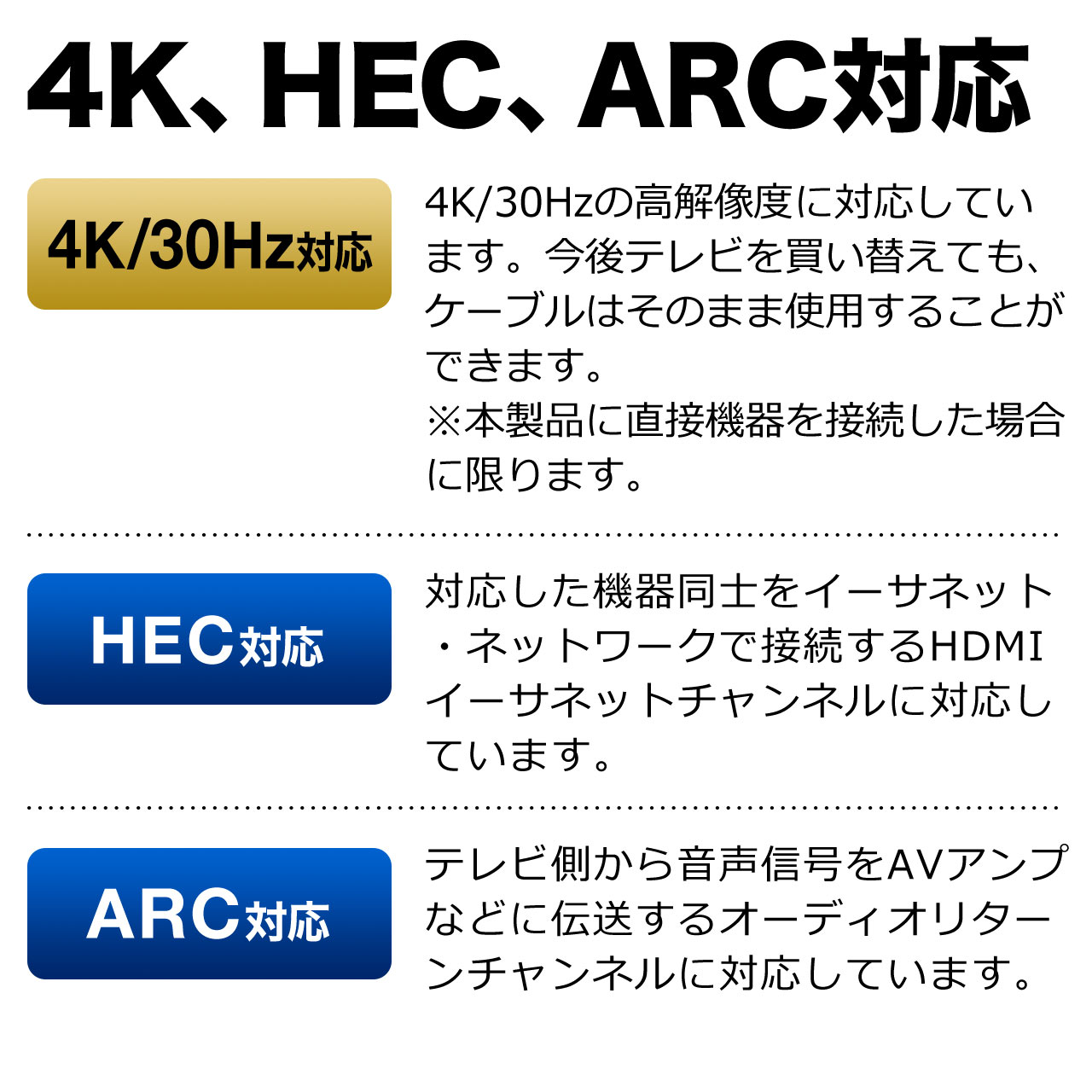 ɂHDMIP[ui50cmE4K/30HzE3DEARCΉEb`) 500-HDMI014-05