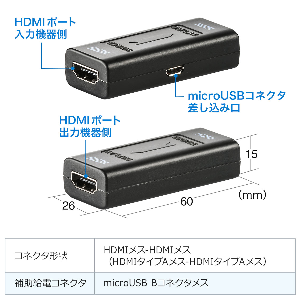 HDMIA_v^ipA_v^E4K/60HzEHDCP2.2ΉEŒ15mEubNj 500-HDMI016