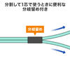t@CoP[u OM3 10GBASE-SR/SWKi 10Gbps }`[h LC~2-LC~2 Kl^ 2c 50m 2m 500-HOM3LCLC-02