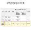 t@CoP[u OM3 10GBASE-SR/SWKi 10Gbps }`[h LC~2-LC~2 Kl^ 2c 50m 2m 500-HOM3LCLC-02