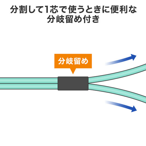t@CoP[u OM3 10GBASE-SR/SWKi 10Gbps }`[h LC~2-LC~2 Kl^ 2c 50m 3m 500-HOM3LCLC-03