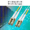 t@CoP[u OM3 10GBASE-SR/SWKi 10Gbps }`[h LC~2-LC~2 Kl^ 2c 50m 3m 500-HOM3LCLC-03