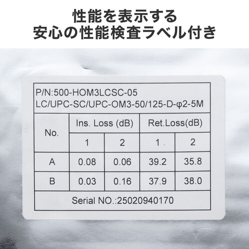 t@CoP[u OM3 10GBASE-SR/SWKi 10Gbps }`[h LC~2-SC~2 Kl^ 2c 50m 2m 500-HOM3LCSC-02