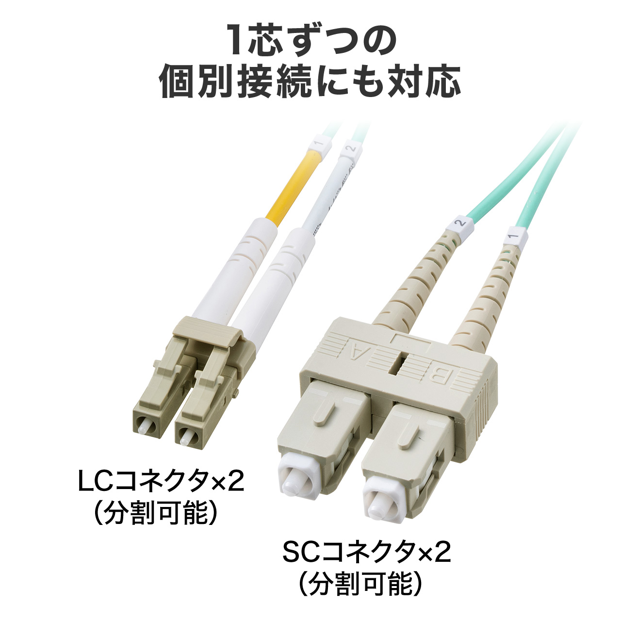 t@CoP[u OM3 10GBASE-SR/SWKi 10Gbps }`[h LC~2-SC~2 Kl^ 2c 50m 2m 500-HOM3LCSC-02