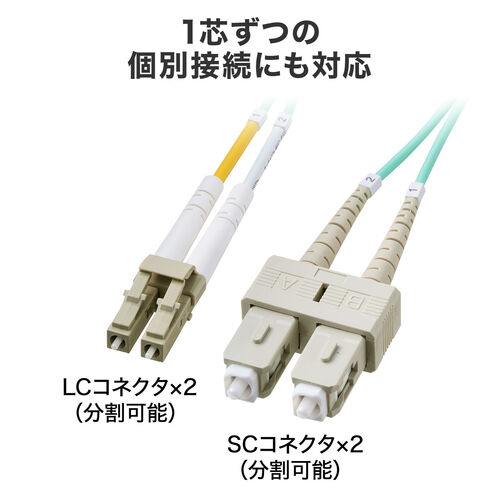 t@CoP[u OM3 10GBASE-SR/SWKi 10Gbps }`[h LC~2-SC~2 Kl^ 2c 50m 2m 500-HOM3LCSC-02