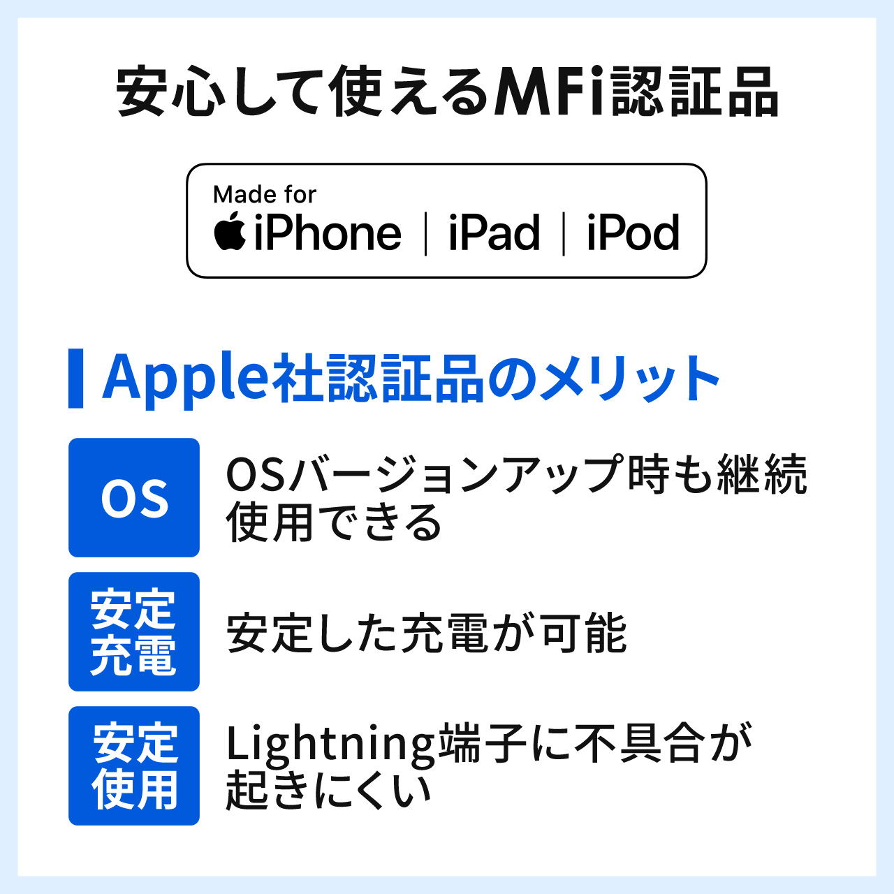 yő71%OFF匈ZՁzZ LightningP[u 12cm  iPhone iPad [d f[^ʐM Apple MFiFؕi zCg 500-IPLM010WK2